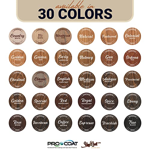 UnoCoat Hardwax Uroil Color Samples - Made in USA - Advanced Wood Grain Treatment for Indoor Applications, Urethane-Modified Hard Wax Oil, for Any Wood Species - 2 oz / 59 ml - Old Barrel