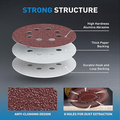 S SATC 72 PCS 5 Inch 8 Hole Hook and Loop Adhesive Sanding Discs Sandpaper for Random Orbital Sander 40 60 80 120 180 240 320 Grits - style: 72PCS 5 Inch Assort Grit