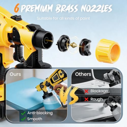 Paint Sprayer, Cordless Spray Paint Gun with 2X4000mah 21V Battery