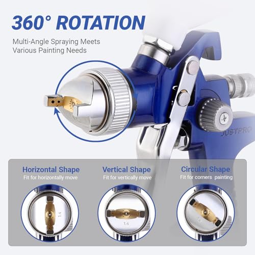 Professional 2-in-1 HVLP Gravity Feed Spray Gun Kit (1.4mm 600ml + 0.8mm 125ml) with Locking Pressure Regulator – Dual-Purpose Automotive & Model Painting Toolbox (Blue)