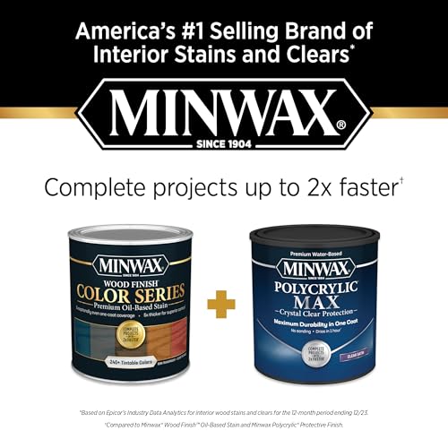 Minwax Polycrylic Max, Satin, Clear, 1 Quart, 611115555 - size: 1 Quart