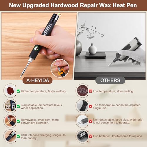 Vinyl Floor Repair Kit with Heated Pen – Filler for Scratches & Cracks - color: Black