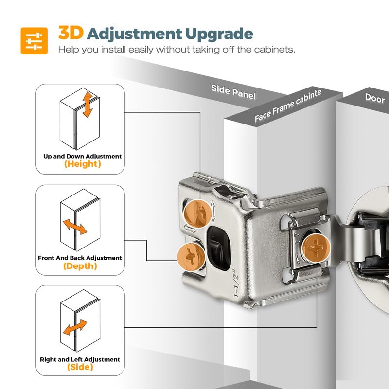 HOME EDIT 5 Pair 1-1/2 Inch Overlay Soft Close Cabinet Hinges Door Hinges - size: 1-1/2 inch Overlay