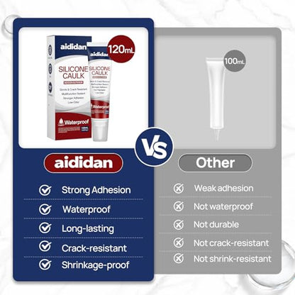 Silicone Caulk, 4.23 FL OZ White Silicone Sealant