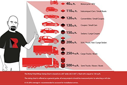 3M 2080 Series M261 Matte Dark Gray - 5ft x 1ft - 5sq ft - Dual Cast Lustrous Vinyl Car Wrapping Film - Bubble Free Vehicle Sheet Roll - color: Matte Dark Gray - 2080 M261, size: 5ft x 1ft