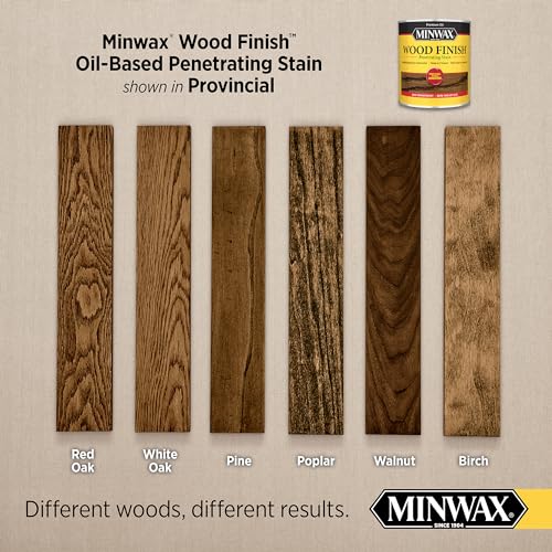 Minwax 70002444 Wood Finish, Provincial, 1 Quart - color: Provincial, size: 0.25 Gallon