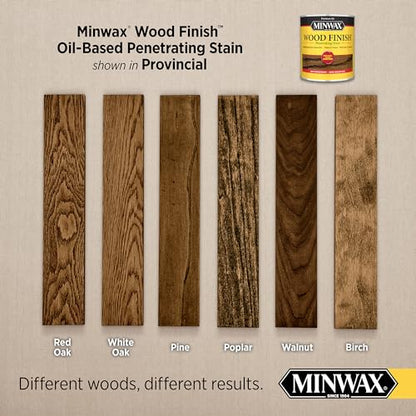 Minwax 70002444 Wood Finish, Provincial, 1 Quart - color: Provincial, size: 0.25 Gallon