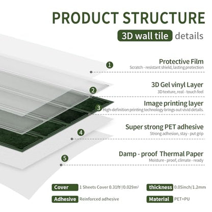 VICCI Peel and Stick Backsplash, Fresh Green, 4.72x9.68 Inch - color: Fresh Green