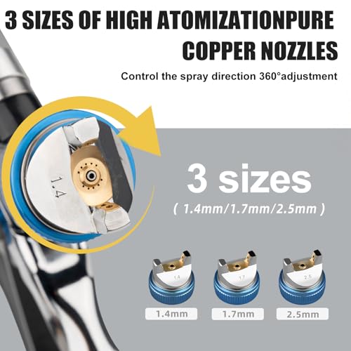 HVLP Paint Spray Gun, Air Gravity Feed System with 3 Nozzles 1.4/1.7/2.5mm & Regulator for Efficient, Automotive Paint Gun for Car, House Painting, Furniture, Wall, Shed, Fence Painting - color: 1.4/1.7/2.5mm Blue