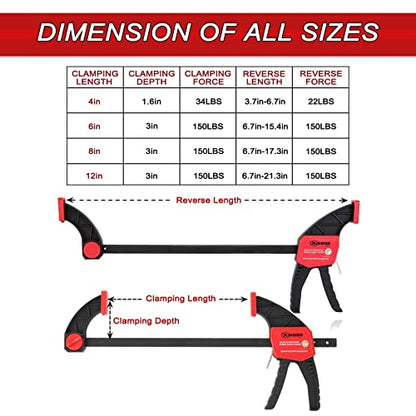 XINQIAO Bar Clamps for Woodworking 12 Inch (2) Wood Clamps Set, One-Handed Spreader with 150 LBS for Stable and Reliable Fixing Solutions - size: 2PC 12IN