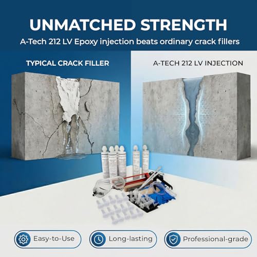 6–10 Ft DIY Foundation Wall Crack Repair Kit, Waterproof Epoxy Concrete Crack Filler, Stops Leaks, 12,000 PSI Structural Strength, Fast Gel Time, Professional-Grade Home Improvement Repair Solution