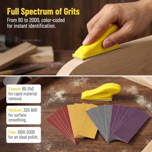240 Pcs Sanding Paper Assortment Pack, 12 Grits 80 to 2000 Sandpaper Kit with Mini Finger Sander – Fine Grit Sandpaper for Wood Refinishing, Metal Polishing & DIY Crafts