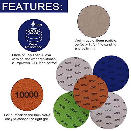 5Inch 20Pcs Wet Dry Sanding Disc Sandpaper Hook and Loop with Backing Pad