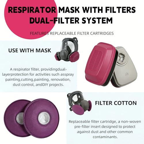 Full Face Respirator Mask with Filter Set, Anti-Fog & Reusable for Painting