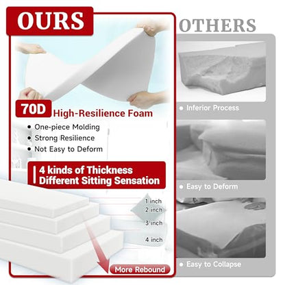 ShadeMart Custom Cut-to-Size Foam, High Density Replacement, Upholstery Foam Cushion, Polyurethane, Cushion Replacement for Chairs, Couches & DIY Projects (1'' Thick) - size: 1 Inch Thick