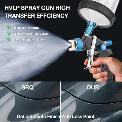 HVLP Air Spray Gun Kit Includes 10 Disposable 650ml Paint Cups with 1.4/1.7/2.0mm Nozzles. The Automotive Paint Spray Gun can be Used for Primer, Clear Topcoat Application (Blue) - color: Blue