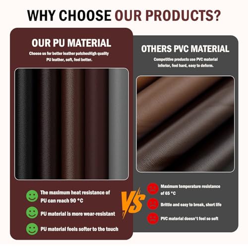 Leather Repair Patch, 24 x 54 Inch, Self Adhesive Leather Repair Tape, Leather Repair Kit, Vinyl Repair Tape, for Couches, Car Seats, Chairs, Furniture (Reddish Brown) - color: Reddish Brown