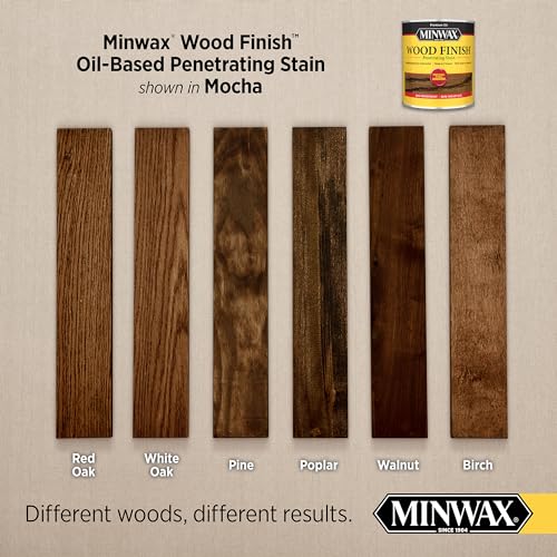Minwax 227194444 Wood Finish, Mocha - color: Mocha, size: 0.0625 Gallon
