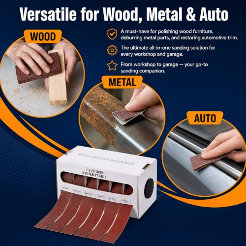 Wet Dry Emery Cloth Sandpaper 1"x19.7ft 6 Rolls with Dispenser, 80-600 Grit