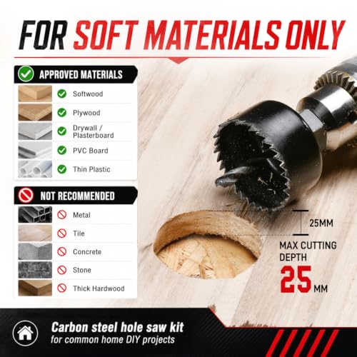 KATA 25 Piece Hole Saw Kit with 3/4"-6" for Wood, Drywall, PVC and Plastic - color: 25PC-Black Hole Saw Kit