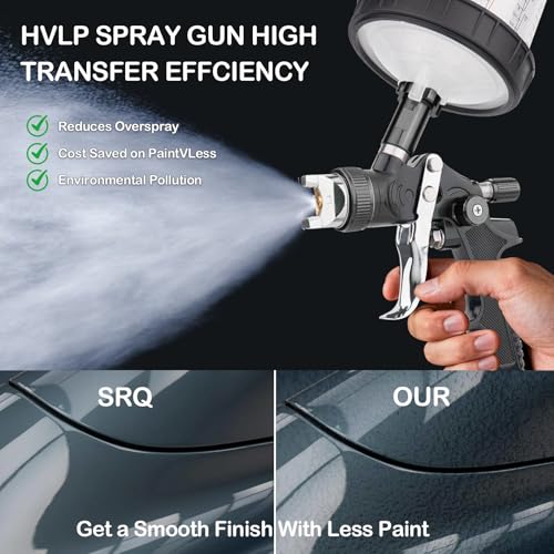 HVLP Air Spray Gun Kit Includes 10 Disposable 650ml Paint Cups with 1.4/1.7/2.0mm Nozzles. The Automotive Paint Spray Gun can be Used for Primer, Clear Topcoat Application(Black) - color: Black