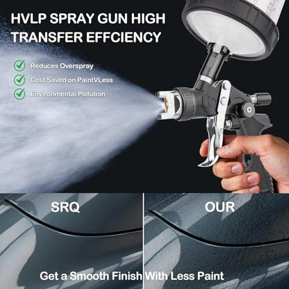 HVLP Air Spray Gun Kit Includes 10 Disposable 650ml Paint Cups with 1.4/1.7/2.0mm Nozzles. The Automotive Paint Spray Gun can be Used for Primer, Clear Topcoat Application(Black) - color: Black
