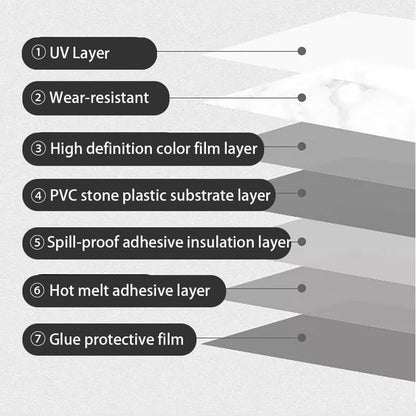 20-Pack Peel and Stick Grey Marble Tiles (11.8" x 11.8") – 19.4 Sq. Ft. Waterproof PVC Shower & Backsplash Tiles for Bathroom, Kitchen, and Living Room – Self-Adhesive, Easy Installation