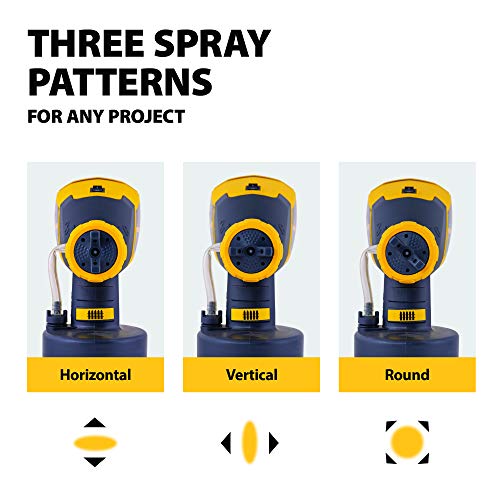Wagner Control Spray 250