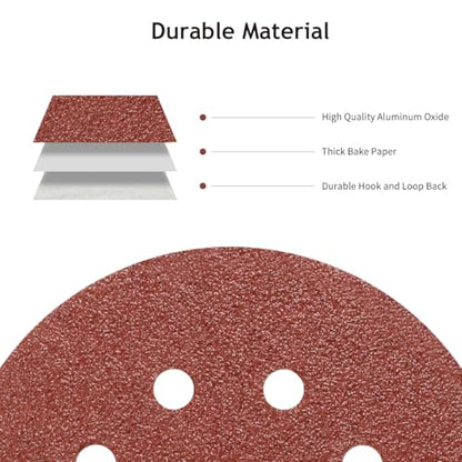 50 PCS 5 Inch 8 Hole Sanding Discs 60-320 Mixed Grit