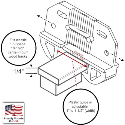 Rear Drawer Slide Guides for 1/4" Rail T-Shape Center-Mount Wood Track