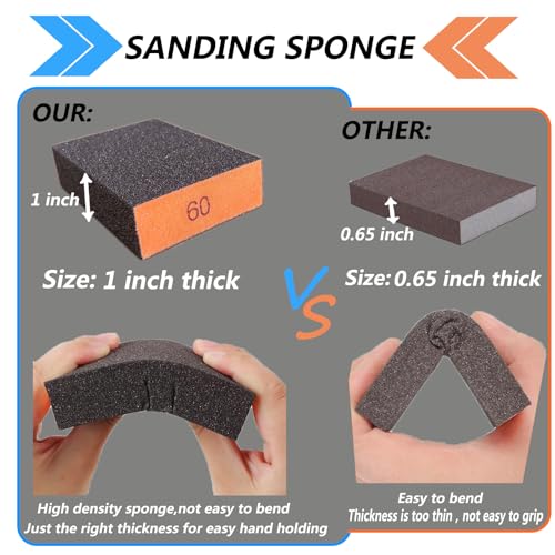 10-Pack Sanding Sponge, Five Grits Per Pack (60/80/120/180/220), Washable & Reusable Sanding Block for Wood, Drywall, Metal, and Glazing, Ergonomic Hand Sanding Tool