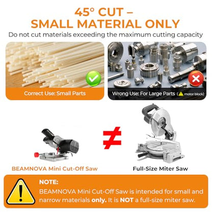 BEAMNOVA Mini Cut-Off Saw for Crafts, 2” Blade Precision Hobby Cutter