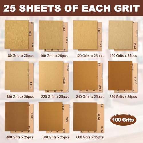 SPEEDWOX 1/4 Sheet Sandpaper Sheets 25PCS Premium Sand Paper 100 Grit Sanding Sheets 5.5" x 4.5" Sandpaper for Wood Metal Automotive Furniture Woodworking Clip-On, Hand Sanding Blocks - style: 100 Grits