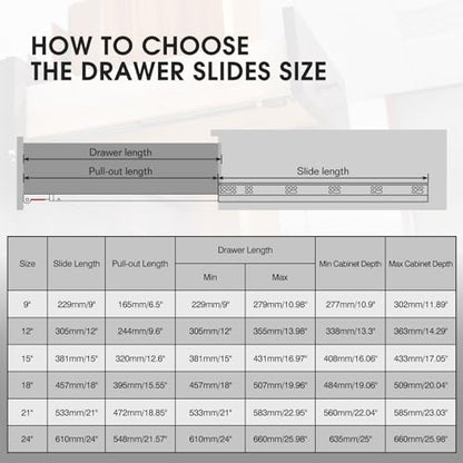 SHUHANG 6 Pair Undermount Drawer Slides 12 inch Soft Close 80 lb Load Capacity Ball Bearing Hidden Bottom Mount Rails Full Extension Runners with Adjustable Locking Devices and Bracket - size: 12 Inch, style: 6 Pair (Silver- Undermount Soft Close)