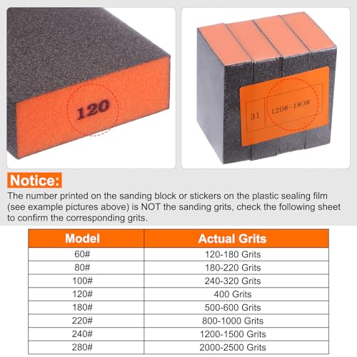4pcs Sanding Sponge Blocks #220 (800-1000 Grits) Wet/Dry Hand Sanding Sponges, 100x70x25mm Foam Sanding Block Pad for Polishing Kitchen Metal Wood Drywall Furniture, Brown&Orange