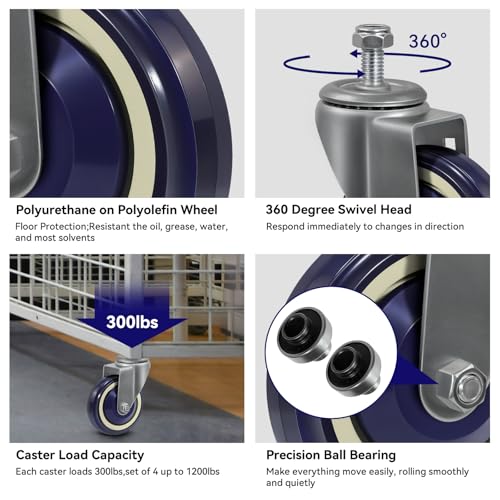 4'' Shopping Cart Wheels Replacement Kit, Polyurethane Threaded Stem Casters Set of 4 Wheels for Cart Furniture Supermarket Grocery Retail Stores - style: 4 inch Navy