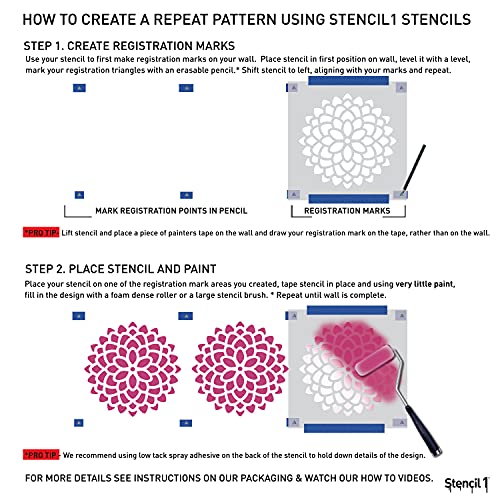 Stencil1 Structure Pattern Stencil 11" x 11" Geometric Wall Decor - color: Structure Repeat Wallpaper Pattern Stencil