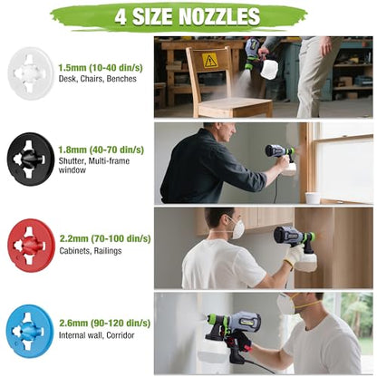 WORKPRO 600W HVLP Paint Sprayer with 4 Nozzles & 44 fl.oz Container