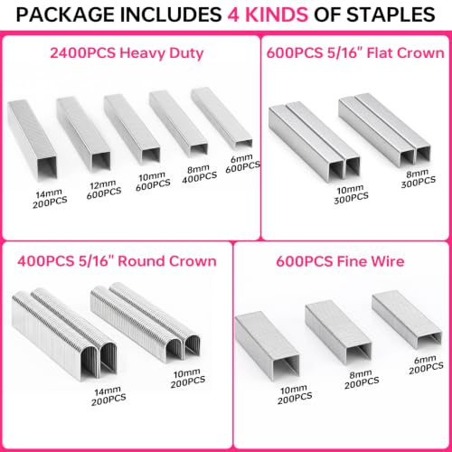 Heavy Duty Upholstery Staple Gun with 4000 Staples - color: Pink