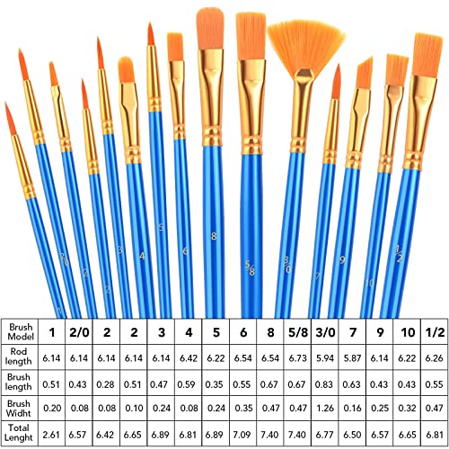 AROIC Acrylic Paint Brush Set, 100 Packs / 1500Pcs Nylon Hair Paint Brushes - size: 1500pcs-blue