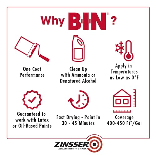 Zinsser Bulls Eye Shellac Finish & Sealer, White, 1 Gallon - size: 128 Fl Oz (Pack of 1)