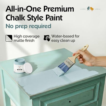 Chalky Chicks Cancun Blue 4 Fl Oz Chalk Paint for Furniture All in One - color: Cancun Blue (Light Blue), size: 4 Fl Oz (Pack of 1)