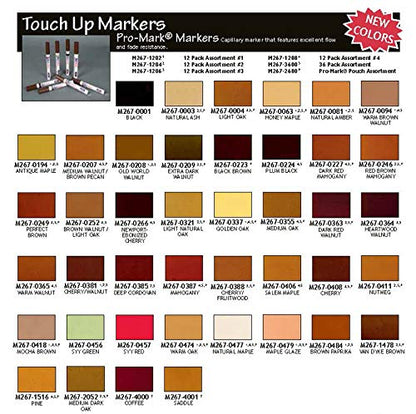 Mohawk Pro Mark Capillary Marker, Black, M267-0001, 1 count