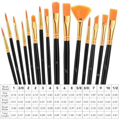AROIC Acrylic Paint Brush Set,100 packs/1500pcs Nylon Hair Paint Brushes - size: 1500pcs-black