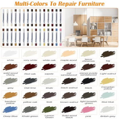 Windspeed 30+2P Wood Filler Stick 30 Color Wood Filler Putty Wax Crayons Furniture Repair Kit Putty Stick for Baseboard Cabinets Furniture Floors(with 2 Scrapers)