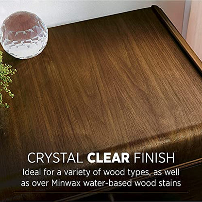 Minwax 1 qt Minwax 64444 Clear Polycrylic Water-Based Protective Finish Semi-Gloss
