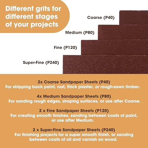 Furniture Clinic Sandpaper Sheets, Sand & Polish Wood Surfaces, 10 Pack - style: Sandpaper