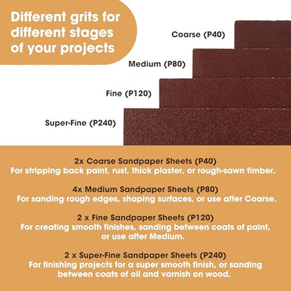 Furniture Clinic Sandpaper Sheets, Sand & Polish Wood Surfaces, 10 Pack - style: Sandpaper