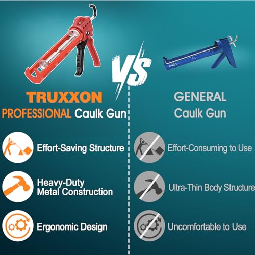 2026 One-Touch Drip-Free Caulk Gun | Effortless & Professional Design with Heavy-Duty Metal Body, 18:1 Thrust Ratio | For 9, 10, 11 oz Silicone Tubes - color: 3- Mix Orange