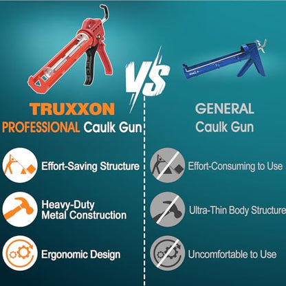 2026 One-Touch Drip-Free Caulk Gun | Effortless & Professional Design with Heavy-Duty Metal Body, 18:1 Thrust Ratio | For 9, 10, 11 oz Silicone Tubes - color: 3- Mix Orange
